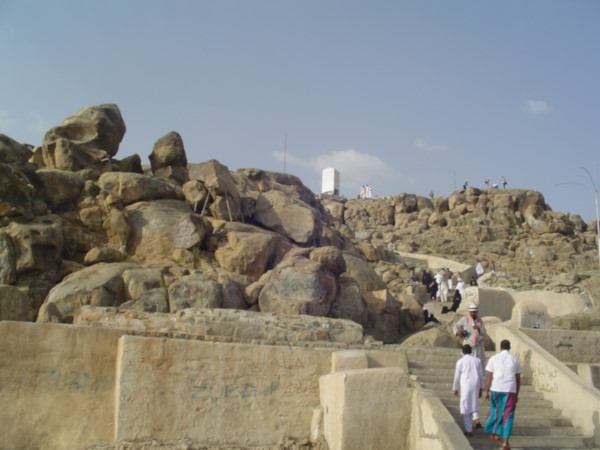 Category image